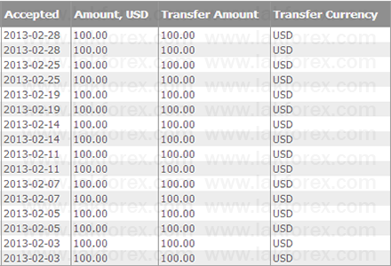 proof2013/2