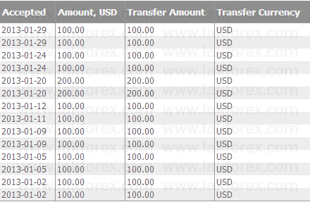 proof2013/1