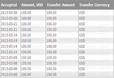 proof2013/3